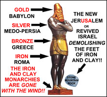 4 metals statue of Daniel chapter 2. 